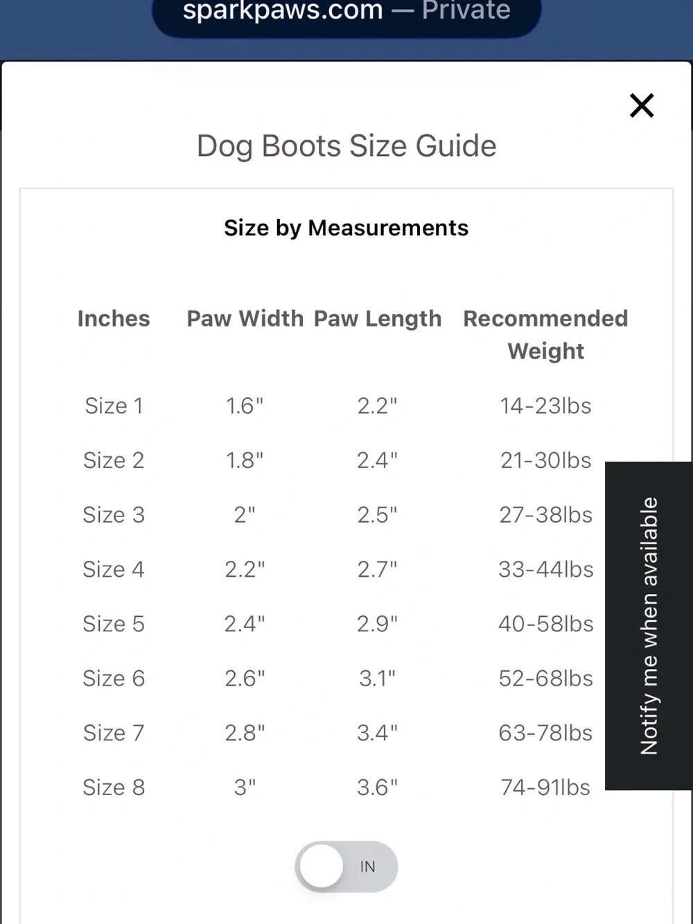 Spark Paws Green Hot Pavement Pawtector Dog Shoes